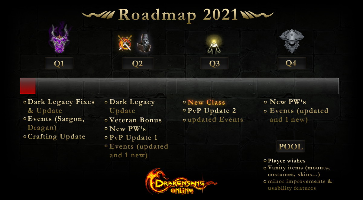 roadmap 2021.png