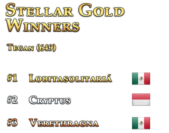 winners_tegan.PNG